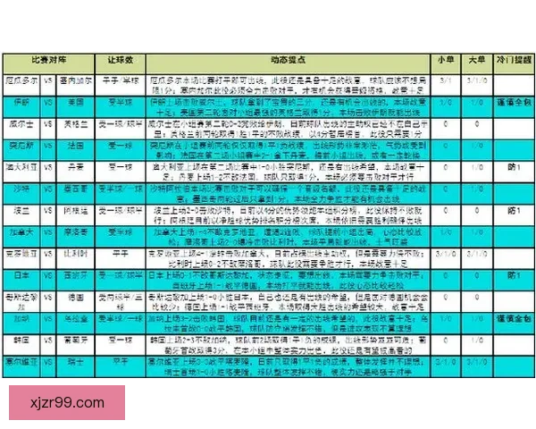 2026世界杯赛程全面解析与精彩竞猜策略指南