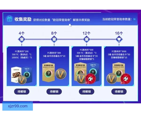 全新体育竞猜游戏玩法解析 助你轻松赢取丰厚奖金的秘诀